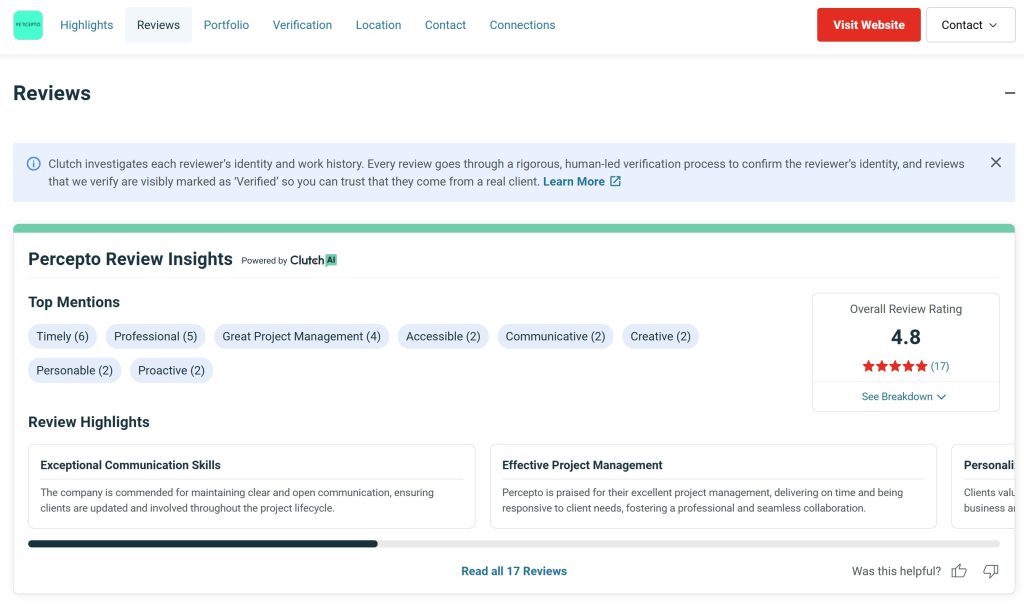 Percepto Digital Screenshot of Reviews on Clutch - October 2025. 4.8 star rating.